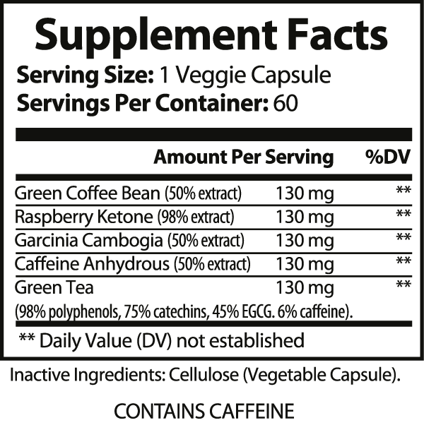 5x Nutrient Blend Weight Loss Capsules ingredients