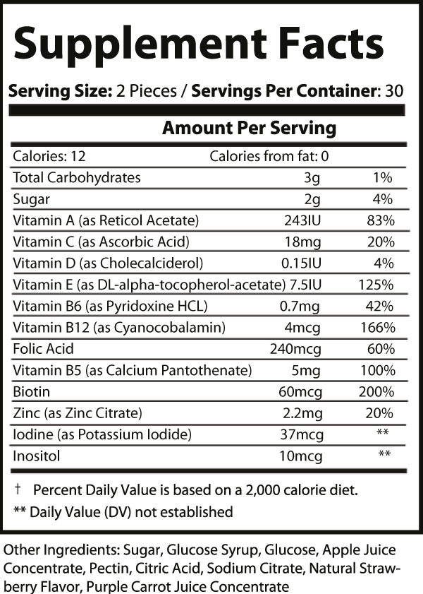 Multivitamin Gummies for Adults ingredients