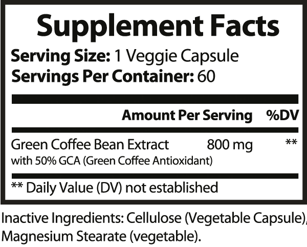 Green Coffee Bean Extract Capsules ingredients