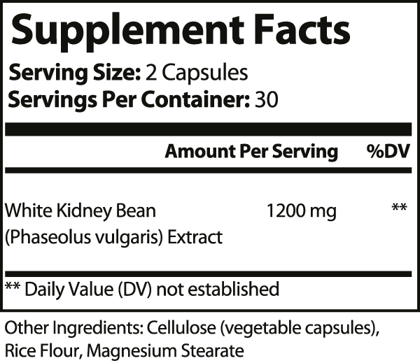 White Kidney Bean Carb Blocking Capsules ingredients