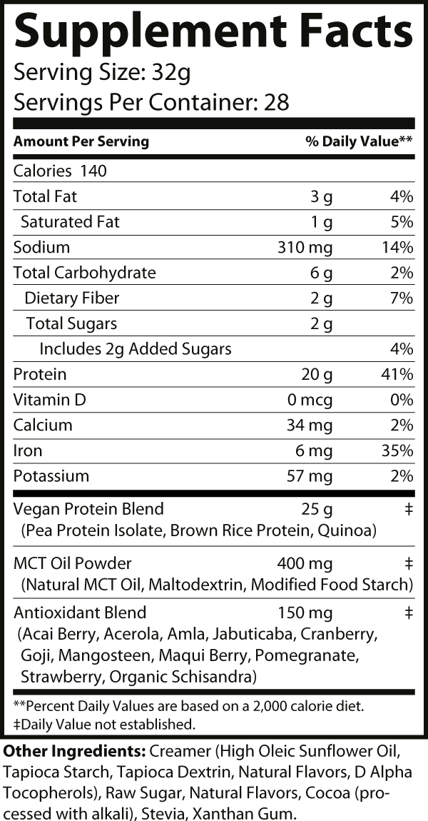 Plant Protein Powder (Chocolate Milkshake) - 2lb ingredients