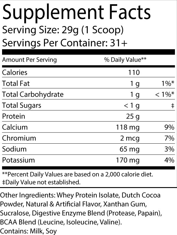 Whey Isolate Protein Powder (Chocolate Milkshake) - 2lb facts