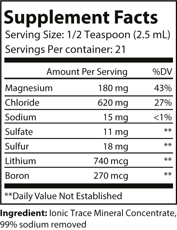 Premium Trace Mineral Drops ingredients