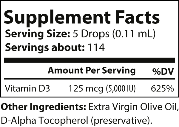 Liquid D3 ingredients