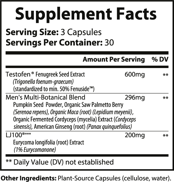 Testosterone+ with Eurycomba & Testofen Capsules ingredients