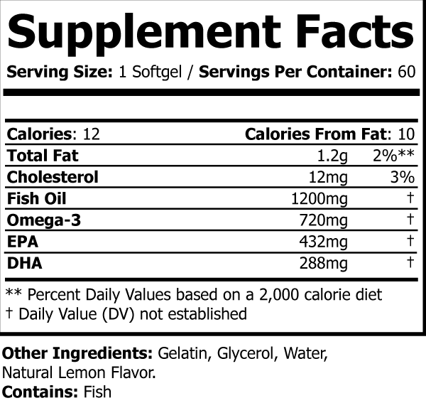 Omega 3 Fish Oil Softgels ingredients