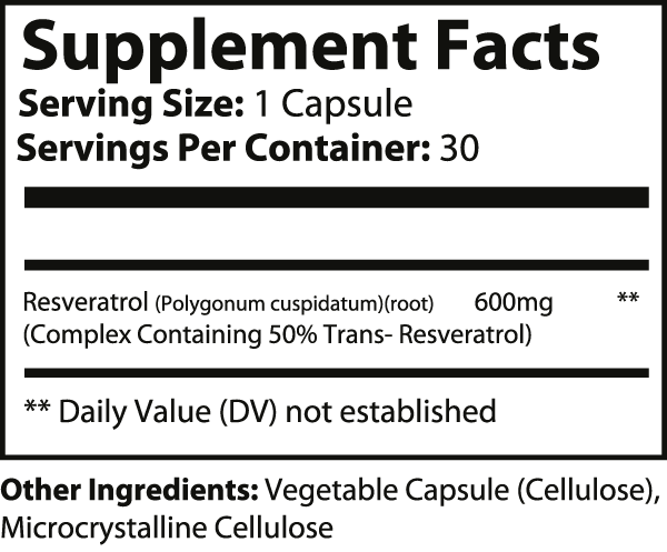 Resveratrol Wellness Capsules ingredients