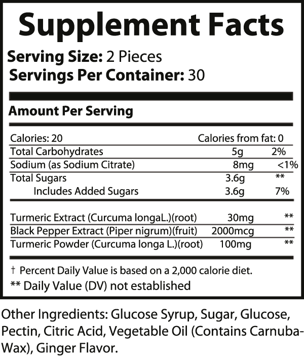 Turmeric Gummies ingredients