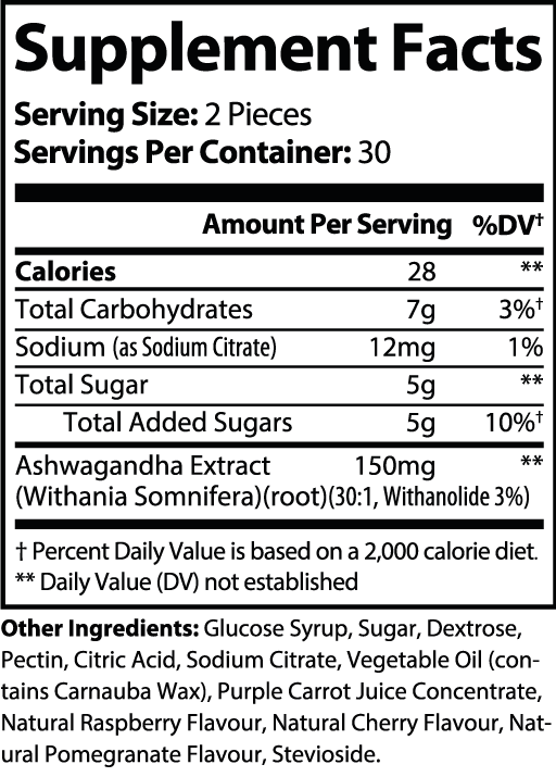 Ashwagandha Gummies ingredients